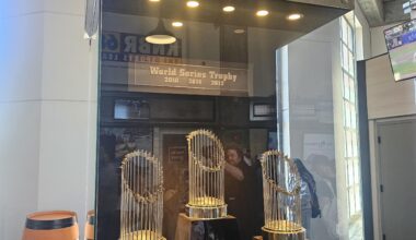 Cub fan here but now I live in Sacramento area. I went to Giants vs Cubs, we got swept, but the environment and the fans were welcoming and very nice. Time to root for Giants.Time to go get me a cap! Thanks for showing love when I visited and love the city & food oh the 🌭 & garlic🍟 was great.