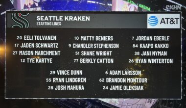 Can someone explain this graphic to me?