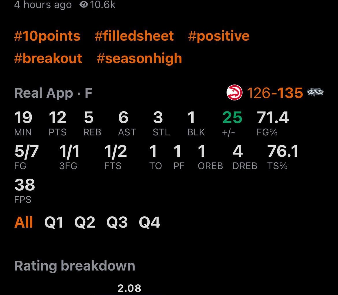 David Jones-Garcia needs to get a full contract