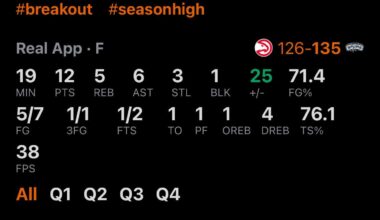 David Jones-Garcia needs to get a full contract