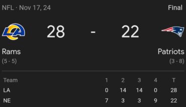 Can we take a moment and appreciate how awesome it is seeing this team finally live up to the potential we all knew they had?