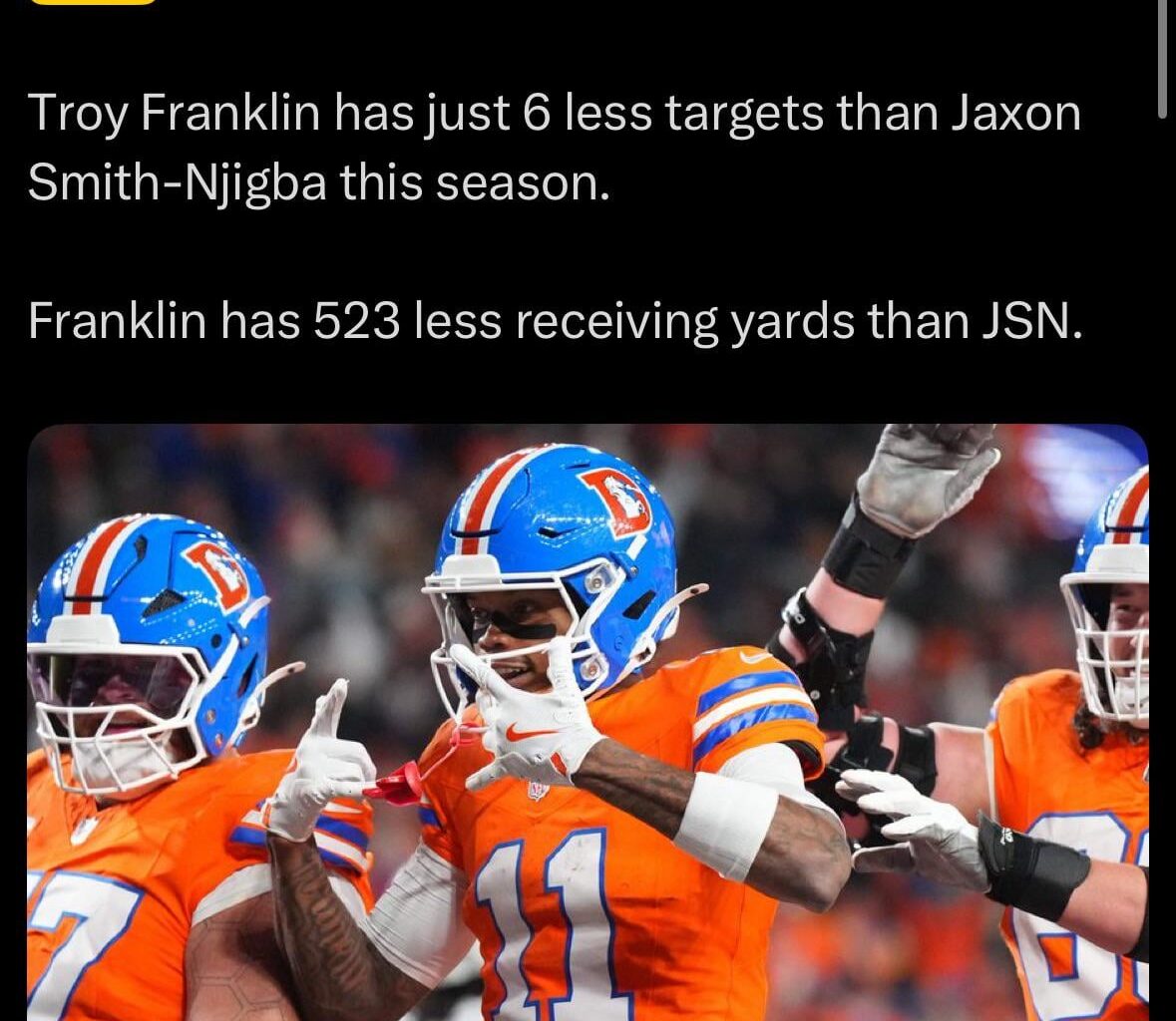 [Underdog] Troy Franklin has just 6 less targets than Jaxon Smith-Njigba this season. Franklin has 523 less receiving yards than JSN.