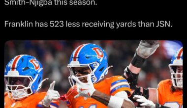 [Underdog] Troy Franklin has just 6 less targets than Jaxon Smith-Njigba this season. Franklin has 523 less receiving yards than JSN.