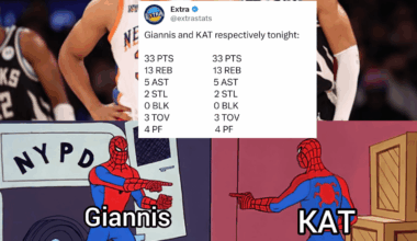 Both Giannis and KAT put up the exact same stats wow