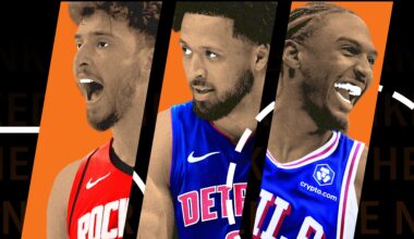 The Ringer Top 100 (Updated 11/26/25)