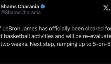 [Charania] Lakers' LeBron James has officially been cleared for contact basketball activities and will be re-evaluated in one to two weeks. Next step, ramping up to 5-on-5 action.