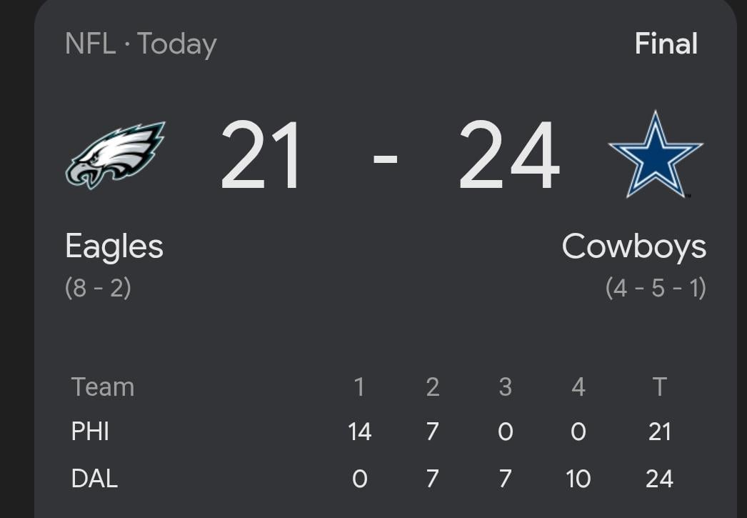 Lol Eagles