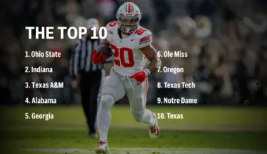 AP Top 25 live updates: College football rankings see a major shuffle