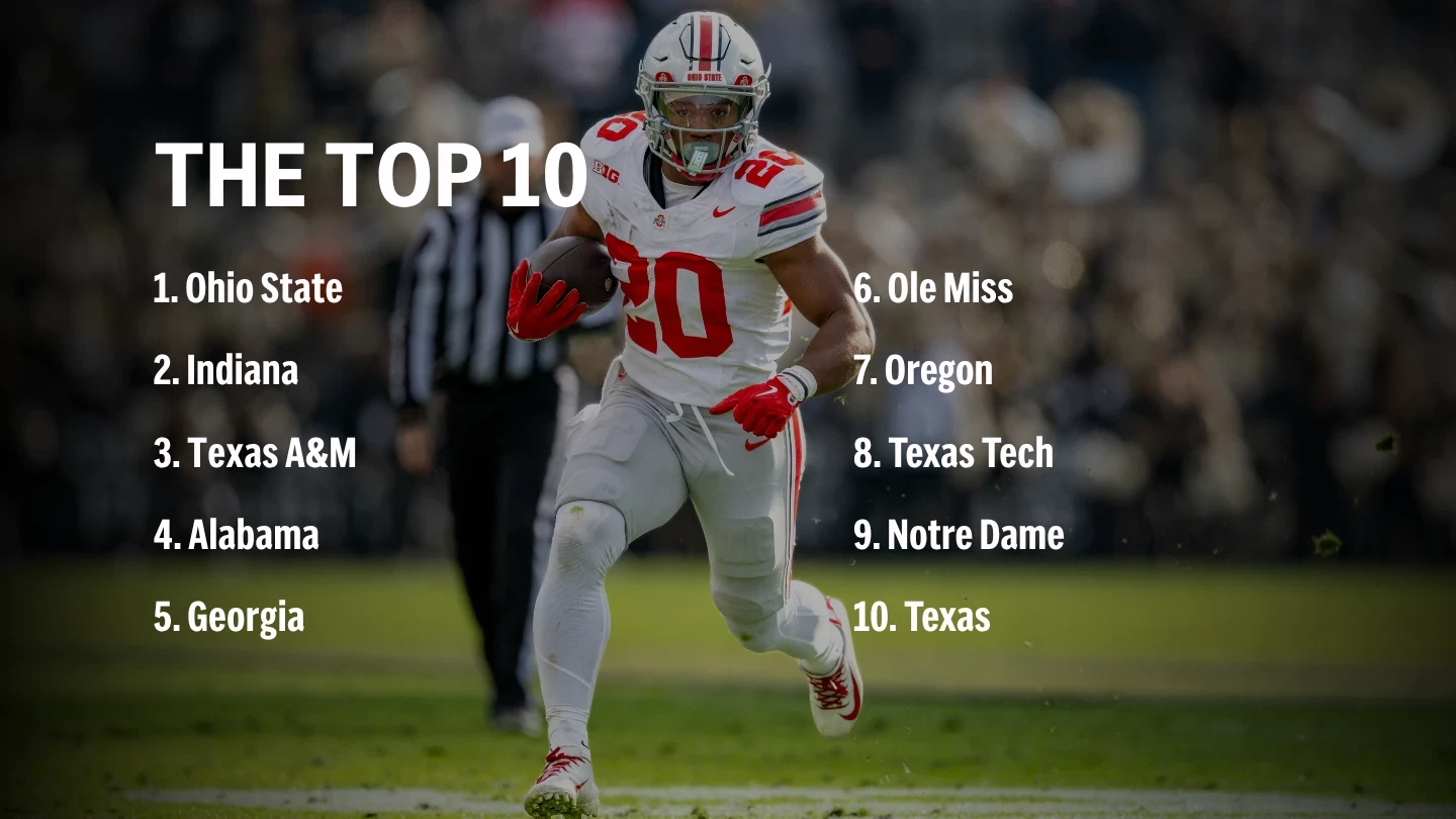 AP Top 25 live updates: College football rankings see a major shuffle