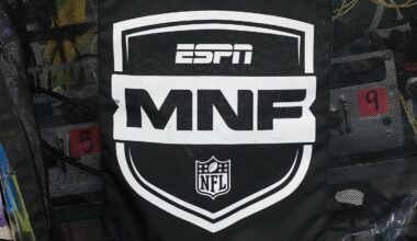 How much will YouTube TV outage impact Monday Night Football ratings?