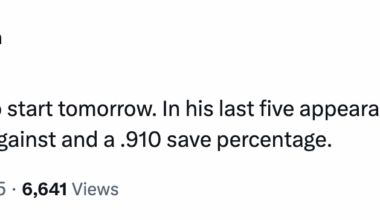 [Paul Hamilton] Luukkonen likely to start tomorrow. In his last five appearances he's 3-2-0 with a 2.42 goals against and a .910 save percentage.