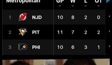 Seeing the Bolts in a Playoff spot again.