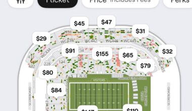 The league can’t be happy about this