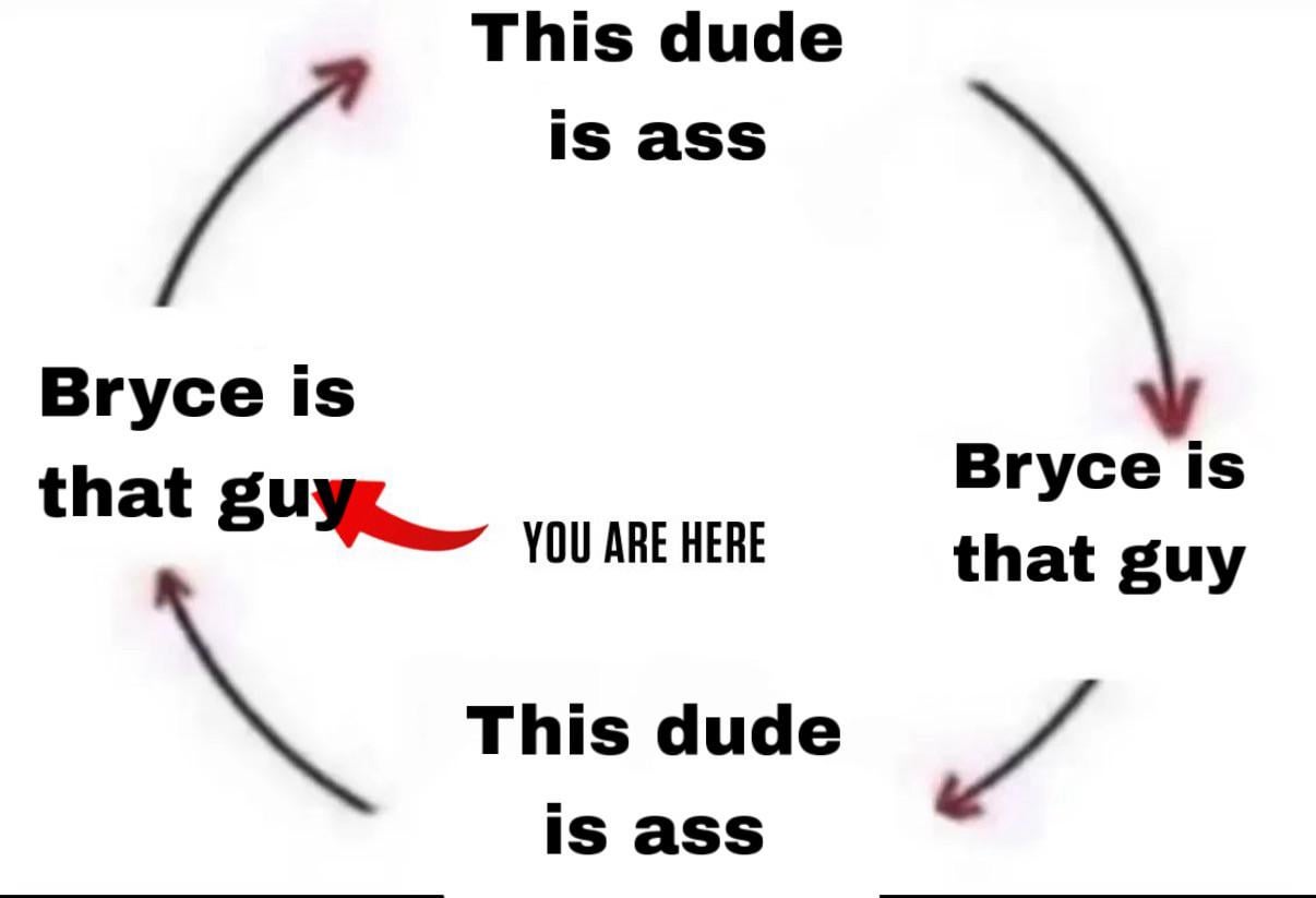 The cycle continues 😎