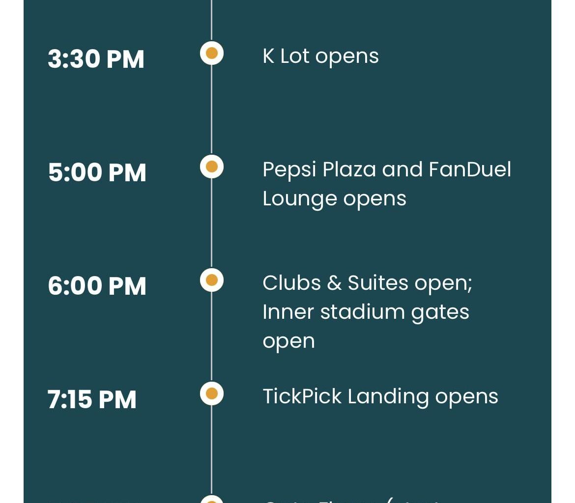 Update: Tailgating SNF
