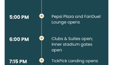 Update: Tailgating SNF