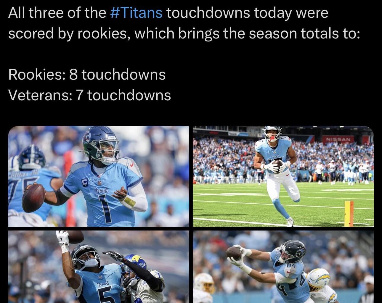So far this season, the Titans’ rookies have been more productive than the veterans