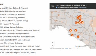 Updated Duck Dives locations