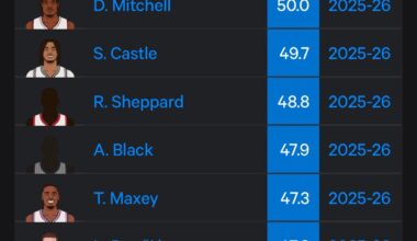 Can we have a discussion?