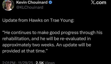 Trae to be evaluated in 2 weeks