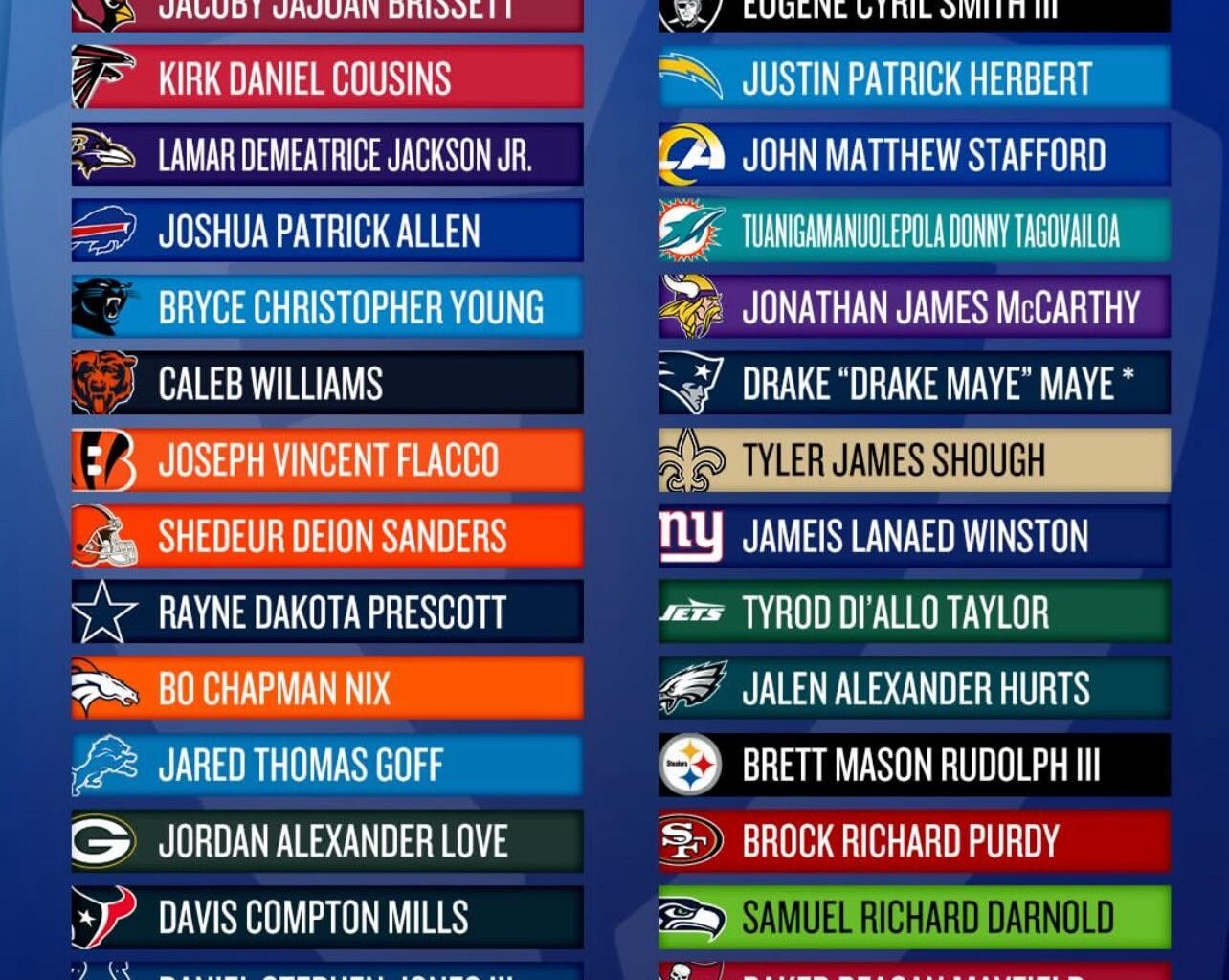 Davis Compton Mills is hard asf