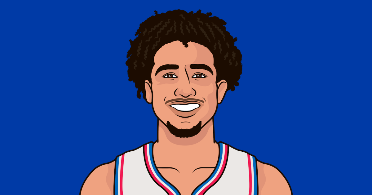 After struggling in the beginning of his return to the court, Jared McCain has the following stats over his past three games: 26.5 MPG, 16.7 PPG, 2 RPG, 2 APG, 2 SPG, 45.0% FG, 47.4% 3FG (on 19 attempts), and 83.3% FT!