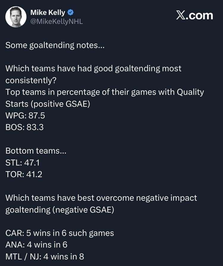 [Mike Kelly] Some goaltending notes...