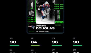 Pop douglas card is fire 💥