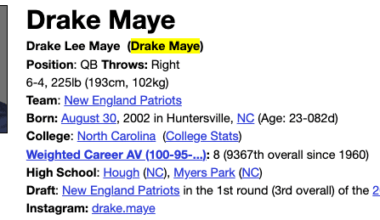 "Drake Maye" officially added as Drake Maye's nickname on Pro Football Reference