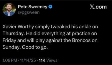 [Sweeney] Xavier Worthy simply tweaked his ankle on Thursday. He did everything at practice on Friday and will play against the Broncos on Sunday. Good to go.