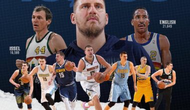 Joker🃏 moved to 2nd for Most Points Scored in the franchise🐐🃏🎉