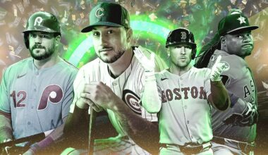 (ESPN Kiley Mcdaniel free agent projections) Your guide to MLB free agency: Rankings and contract projections for the top 50 free agents