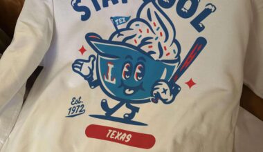 It was a great present for my husband❤️❤️