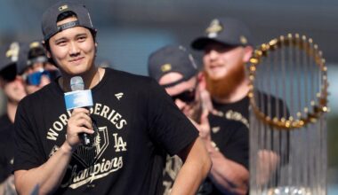 Shohei Ohtani remains favorite athlete among young Japanese for 4th straight year. The survey, conducted in June and July, targeted 3,000 young people from ages 12-21 and received 1,438 responses with Ohtani topping at 1st place at 19.9%, while volleyball player Yuki Ishikawa at 2nd with 4.5%.