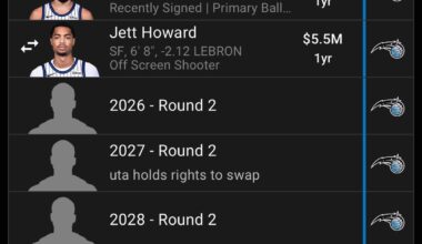 Kings likely looking to blow it up, Should we trade for monk at the deadline?