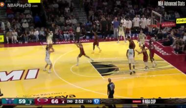 [Highlights] Kon Knueppel drops 30 points with 8 rebounds and 5 threes tonight