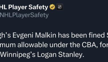 Malkin fined for slashing Logan Stanley