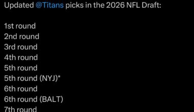 The current look at the Titans draft picks