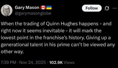What would you be willing to trade for Quinn Hughes?
