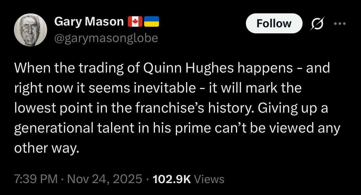 What would you be willing to trade for Quinn Hughes?