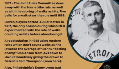 On This Day in Baseball History - November 16