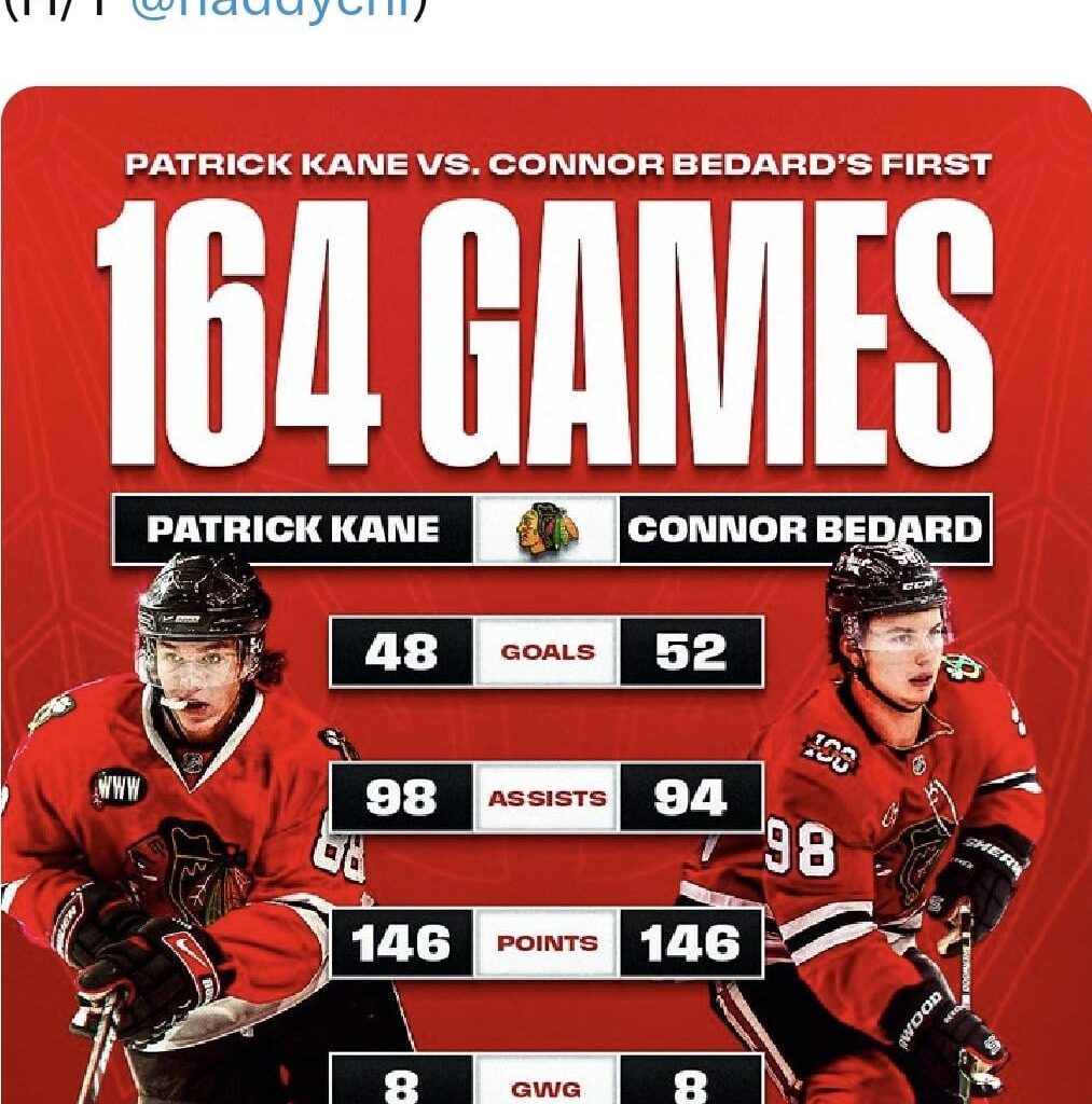 [NHL] Bedard vs Kane - Tied with 146 pts in first 164 gp in NHL with Blackhawks