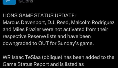 Lions Game Status Update