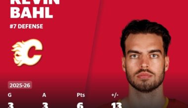 Kevin Bahl is top 10 in plus/minus in the league 🤯