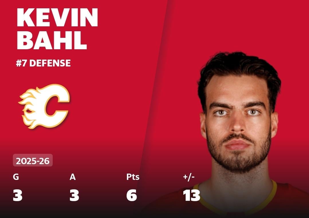 Kevin Bahl is top 10 in plus/minus in the league 🤯