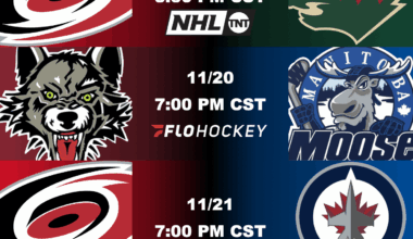 After tomorrow nights game in Minnesota, both the Hurricanes and Wolves will be in Winnipeg to play the Winnipeg Jets and the Manitoba Moose