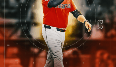 For the second straight year, Stephen Vogt of the Cleveland Guardians is the AL Manager of the Year Award!