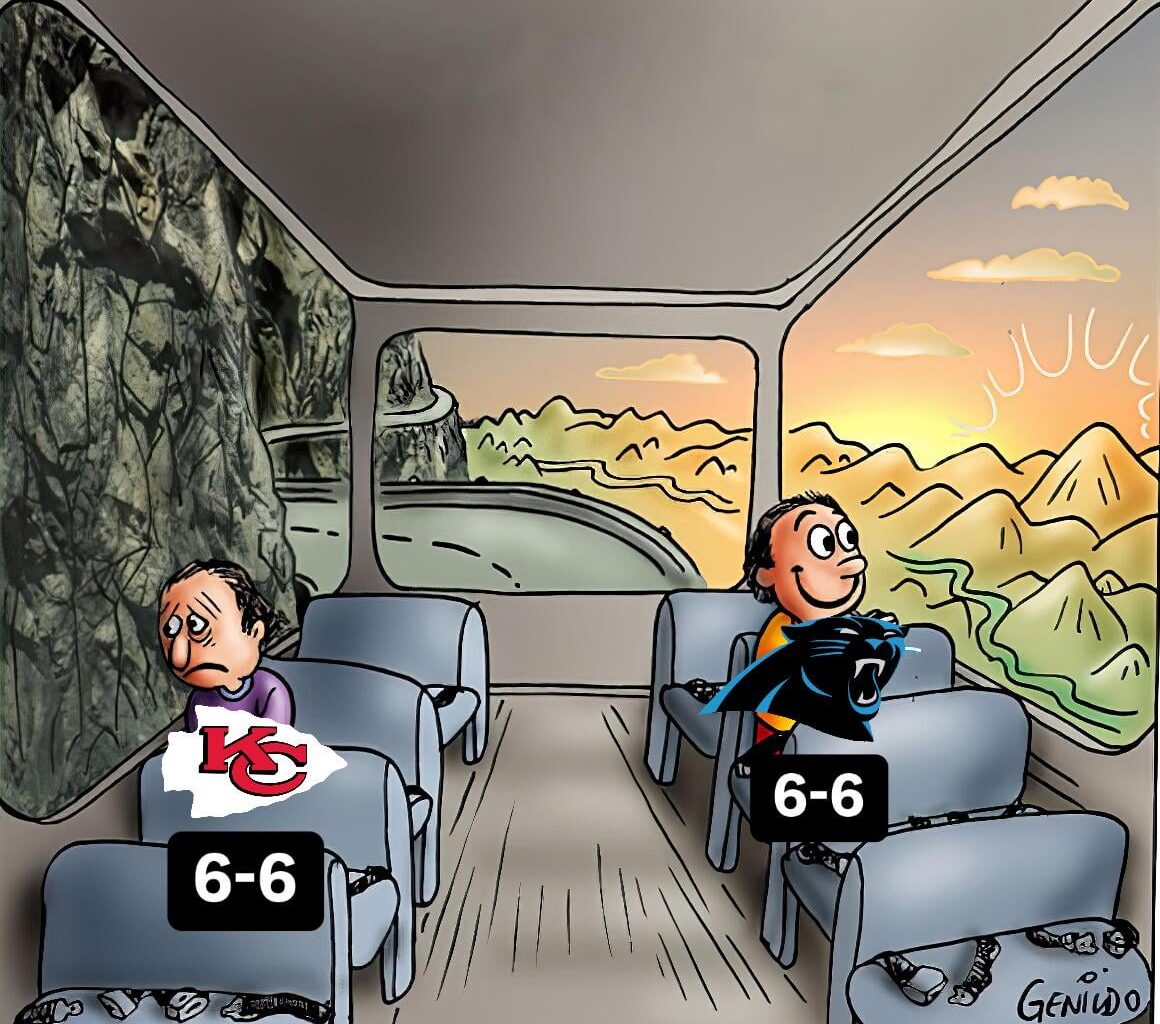 Perspectives are subjective