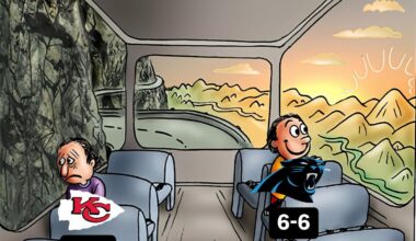 Perspectives are subjective