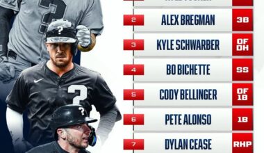 Will the Rangers target anyone on this list?